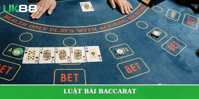 luật bài Baccarat